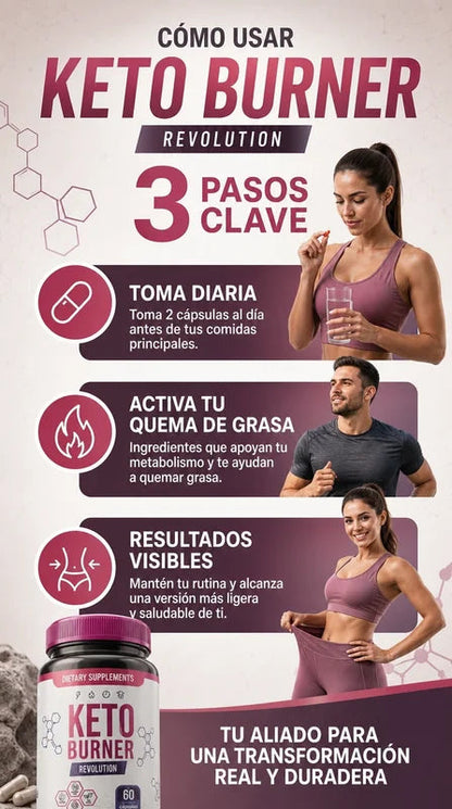 Keto Burner Revolution: El Maravilloso Quemador de Grasa💥💥