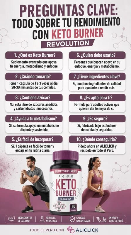 Keto Burner Revolution: El Maravilloso Quemador de Grasa💥💥