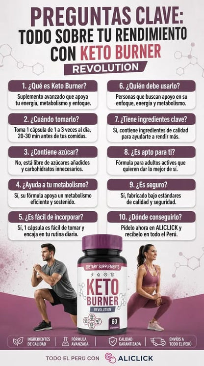 Keto Burner Revolution: El Maravilloso Quemador de Grasa💥💥